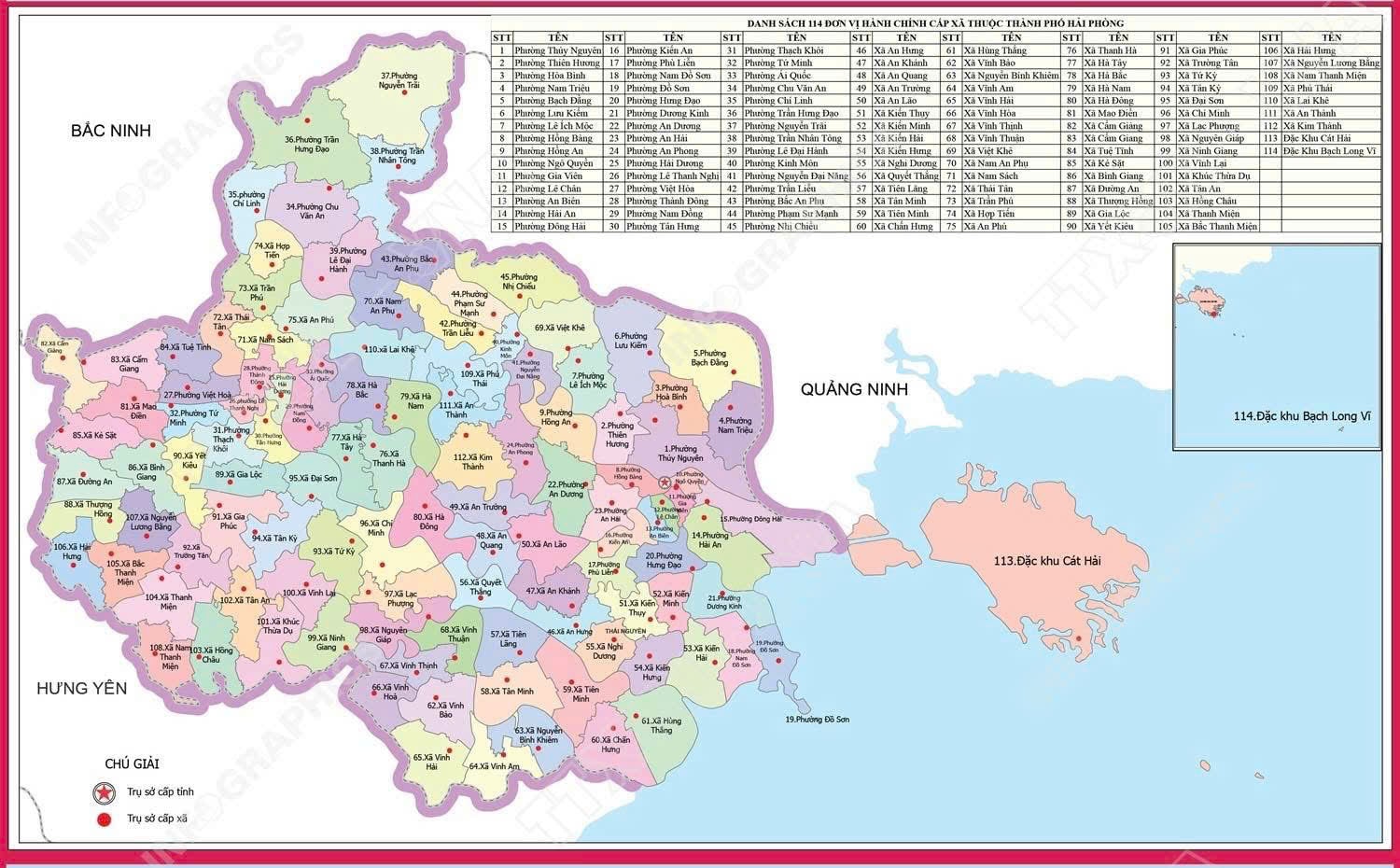 Bản đồ Hải Phòng mới