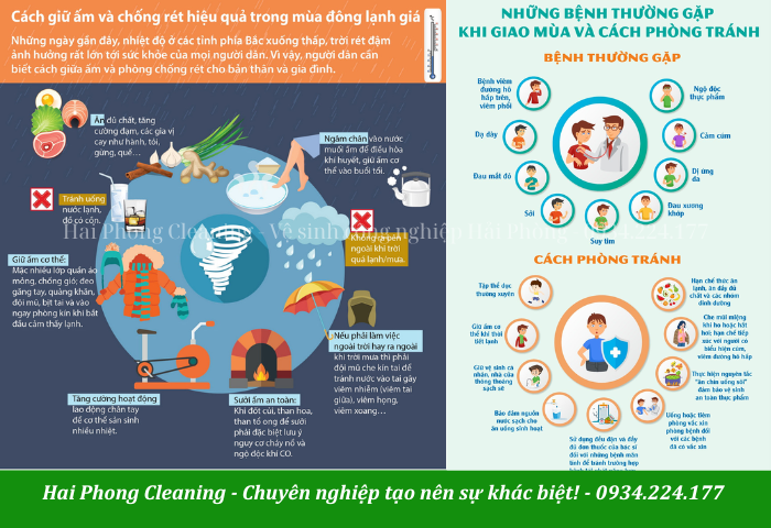 Khuyến cáo khi thời tiết trở lạnh