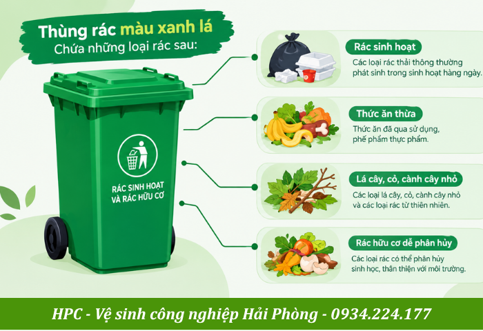 Ý nghĩa thùng rác công nghiệp màu xanh
