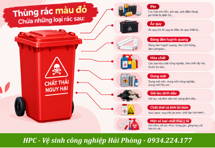 Ý nghĩa thùng rác công nghiệp màu đỏ